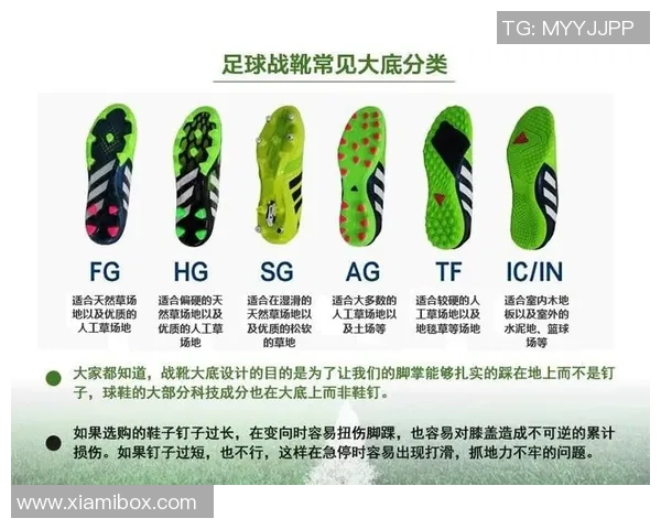 足球明星亲自挑选足球鞋揭秘运动装备背后的故事与选择技巧