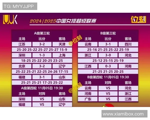 成都足球队强势领跑大师赛积分榜积分达到72分引发热议